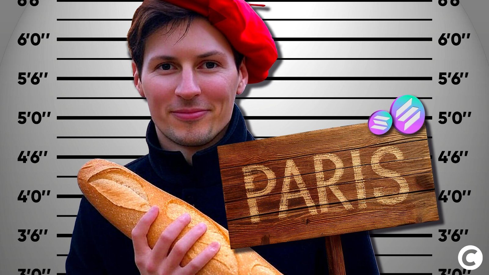 Pavel Durov arrested in Paris, memecoins on Solana explode - Retro Crypto August 2024